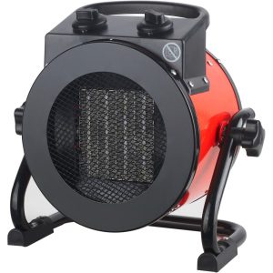 Тепловые пушки: эффективное решение для обогрева